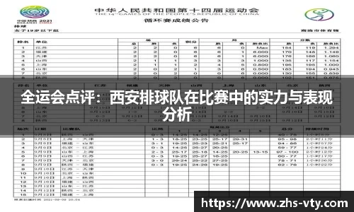 全运会点评：西安排球队在比赛中的实力与表现分析