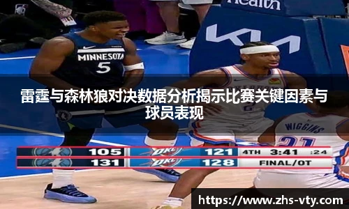 雷霆与森林狼对决数据分析揭示比赛关键因素与球员表现