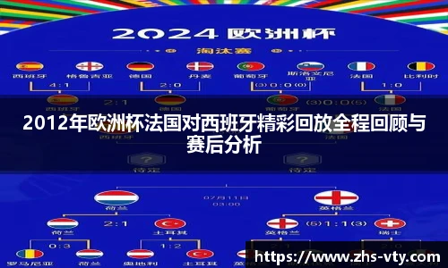 2012年欧洲杯法国对西班牙精彩回放全程回顾与赛后分析